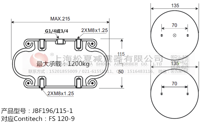 JBF196/115-1橡膠<a href='http://shafferla.com/' target='_blank'><u>空氣彈簧</u></a>