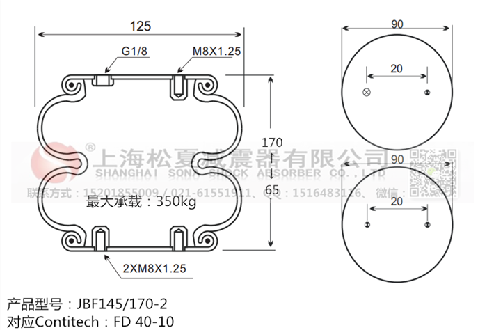 橡膠<a href='http://shafferla.com/' target='_blank'><u>空氣彈簧</u></a>