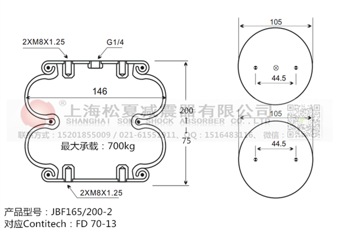 JBF165/200-2橡膠<a href='http://shafferla.com/' target='_blank'><u>空氣彈簧</u></a>