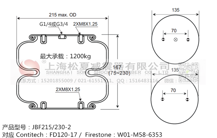 JBF215/230-2橡膠<a href='http://shafferla.com/' target='_blank'><u>空氣彈簧</u></a>