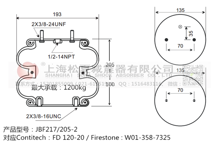 JBF217/205-2橡膠<a href='http://shafferla.com/' target='_blank'><u>空氣彈簧</u></a>