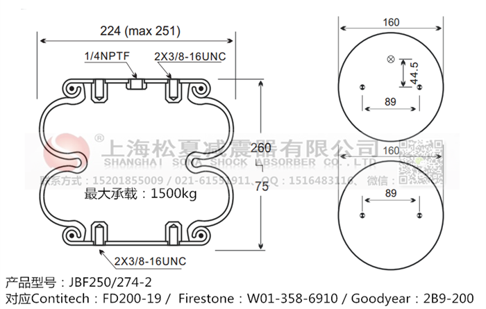 JBF250/274-2橡膠<a href='http://shafferla.com/' target='_blank'><u>空氣彈簧</u></a>