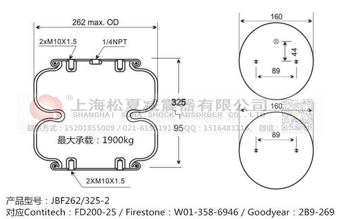 JBF262/325-2橡膠<a href='http://shafferla.com/' target='_blank'><u>空氣彈簧</u></a>