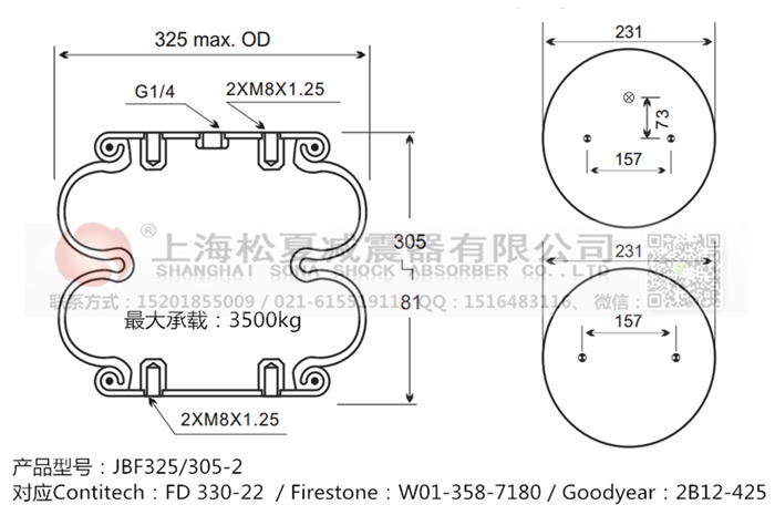 JBF325/305-2橡膠<a href='http://shafferla.com/' target='_blank'><u>空氣彈簧</u></a>